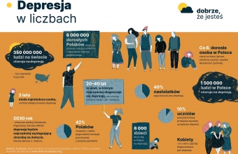 Dobrze-ze-jestes-infografika1 (1)